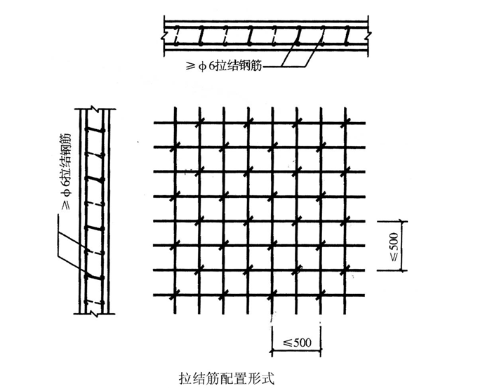 人防工程