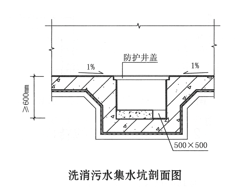 人防工程